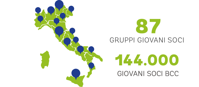 giovani-infografica1