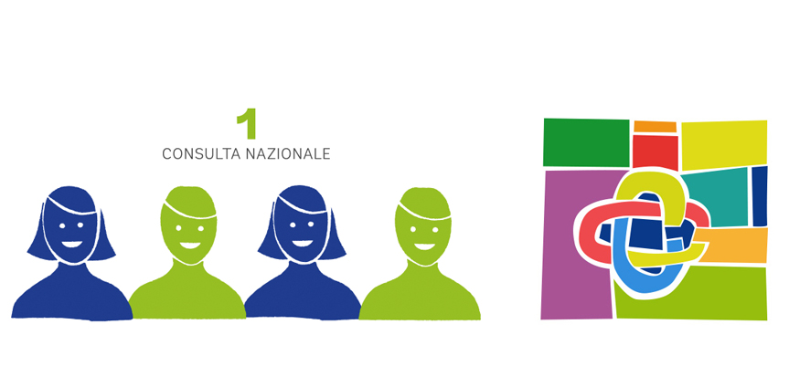 giovani-infografica5